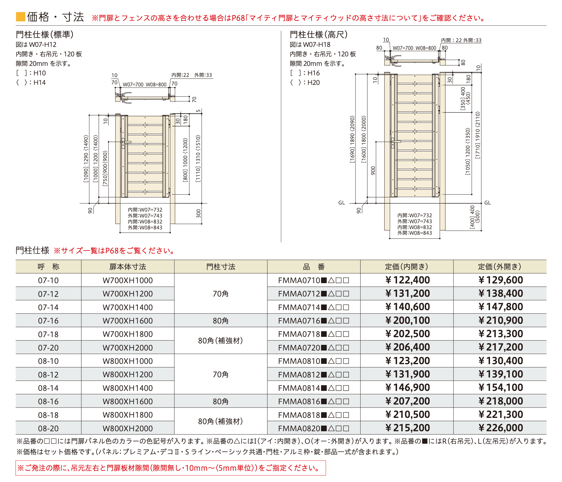 マイティ門扉 タイプA【2023年版】_価格_1