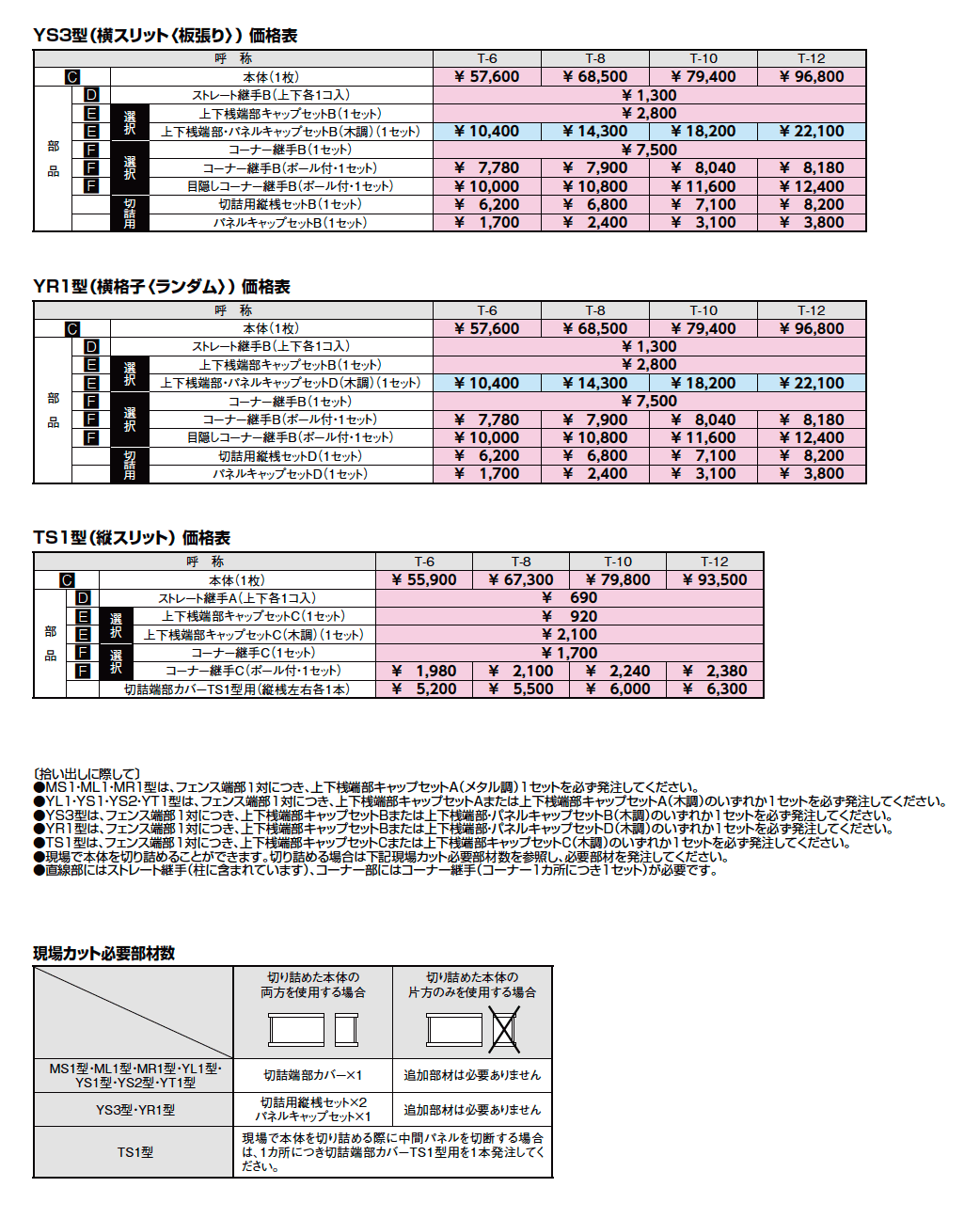 フェンスAA 多段柱(3段柱)【2023年版】_価格_4