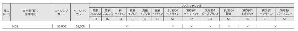 モダネスト2_価格_2