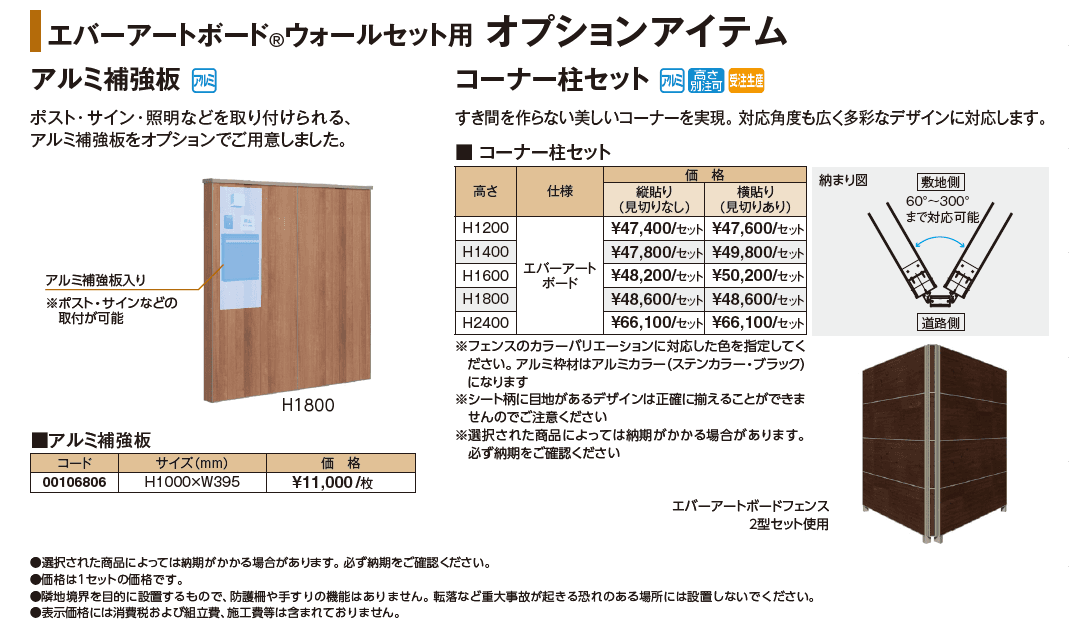 エバーアートボード®ウォールセット_価格_2