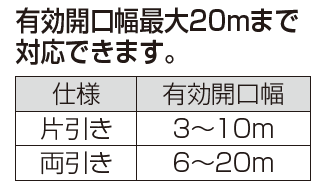 四国化成 | ユニットラインGR4型(電動式)【2023年版】 | 建材サーチ