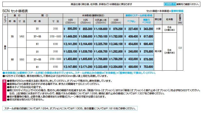 G1-R／ジーワン アール（特注：耐積雪量250cm仕様）【2023年版】_価格_1