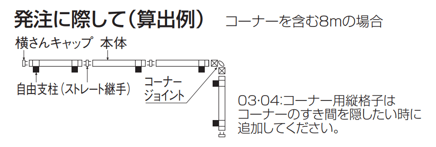 GTF3型(剣先Bタイプ)【2023年版】_価格_4