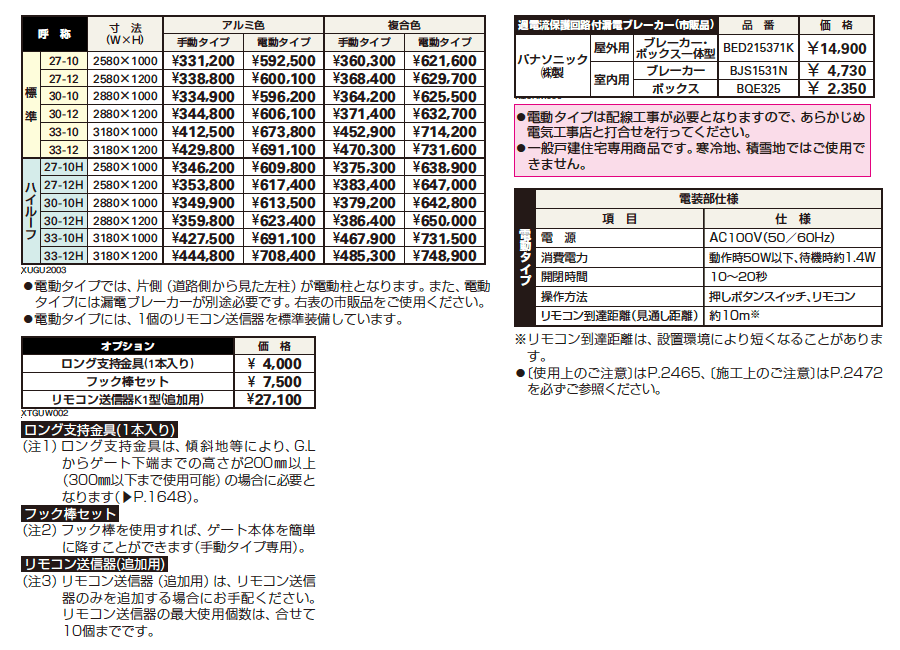 ルシアス アップゲート 04型 手動タイプ電動タイプ【2023年版】_価格_1