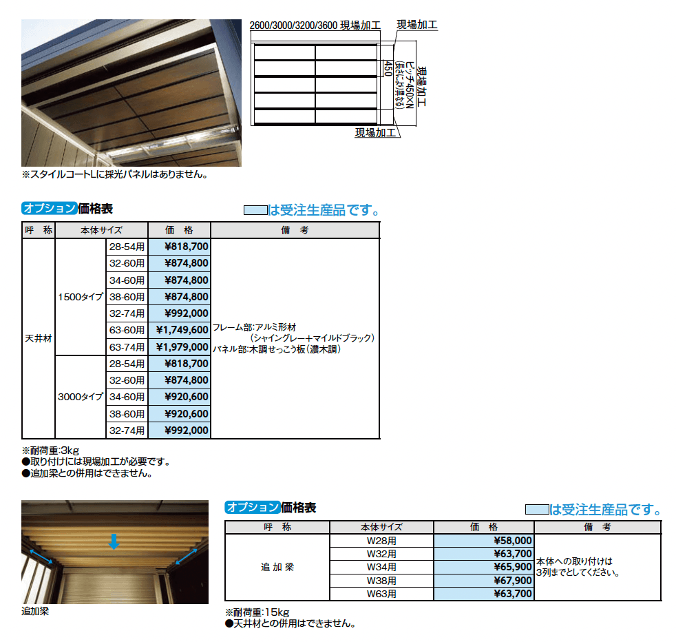 LIXIL スタイルコートL オプション(2023年版)2