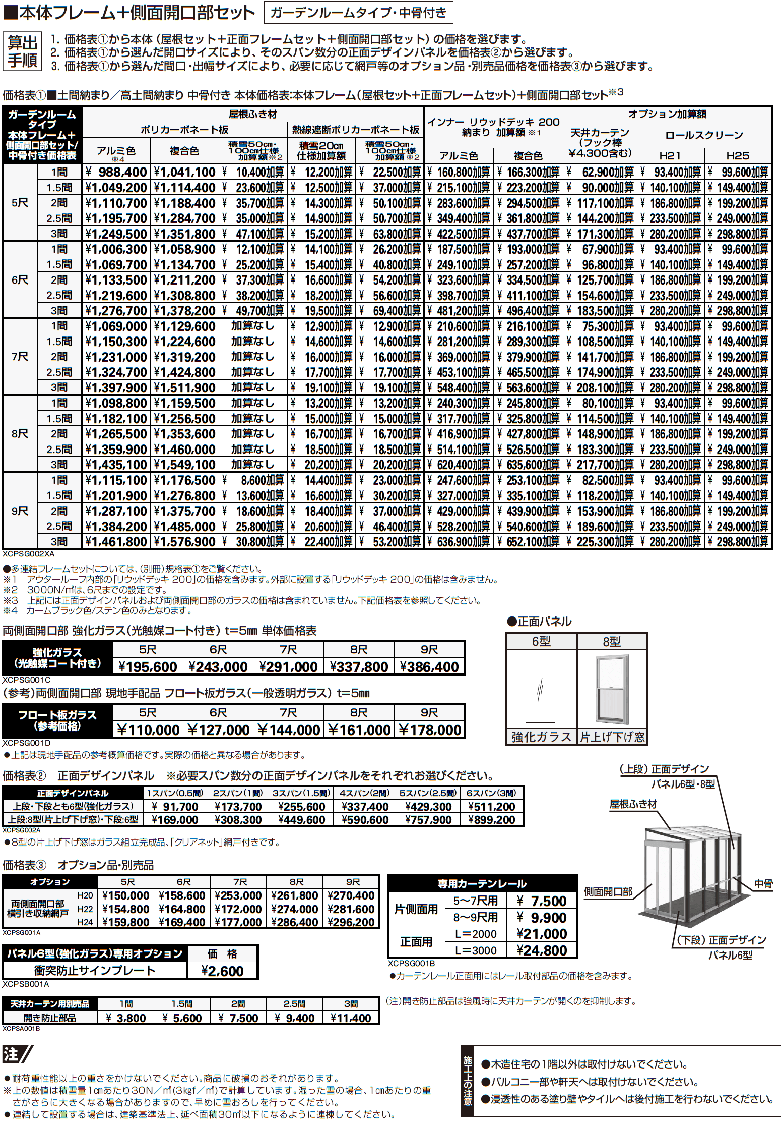 正面デザインパネル付き屋根　アウタールーフ　ガーデンルームタイプ【2023年版】_価格_2