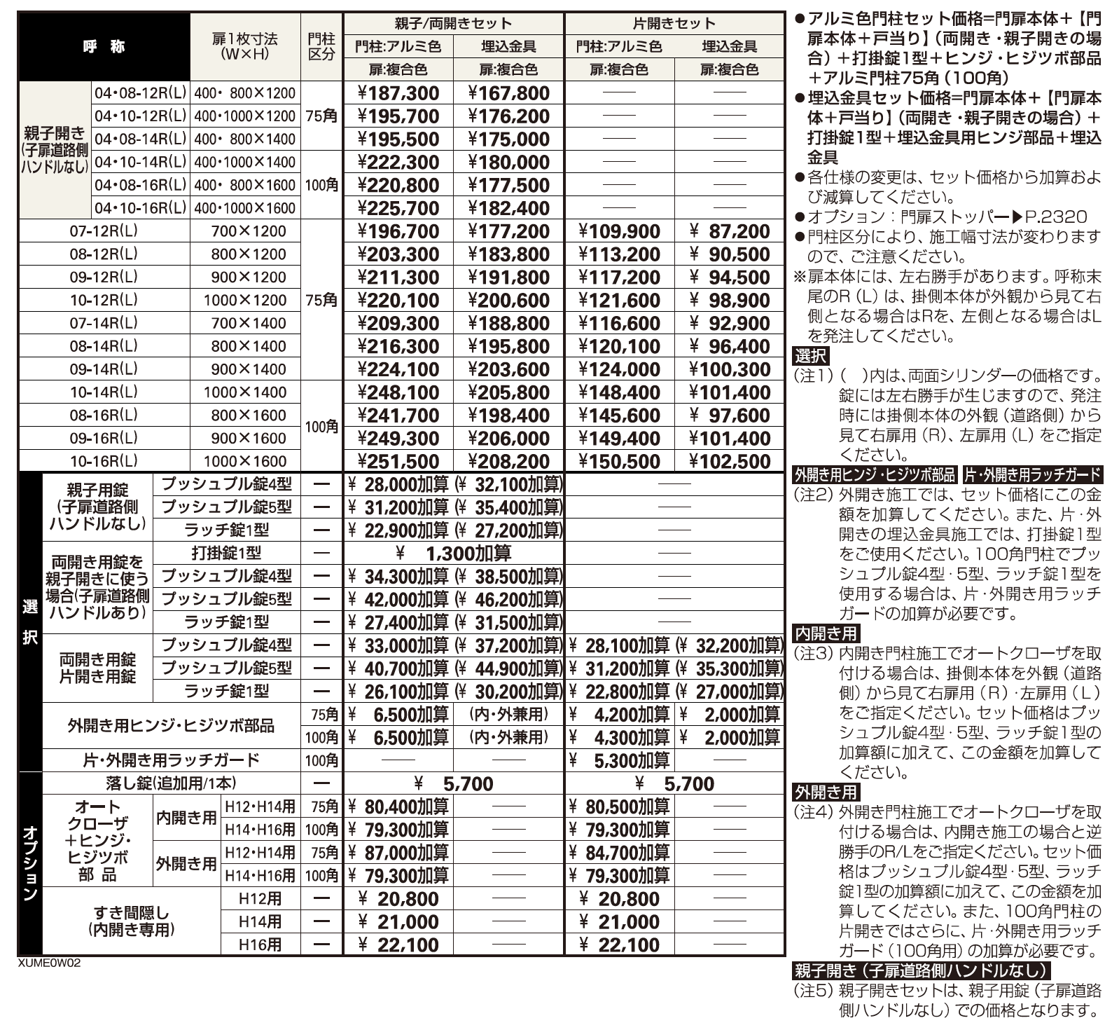 ルシアス 門扉W02型【2023年版】_価格_1