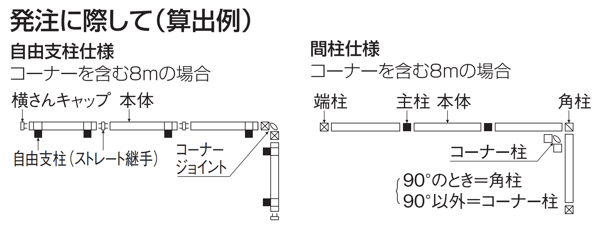 TAF8型【2023年版】_価格_3