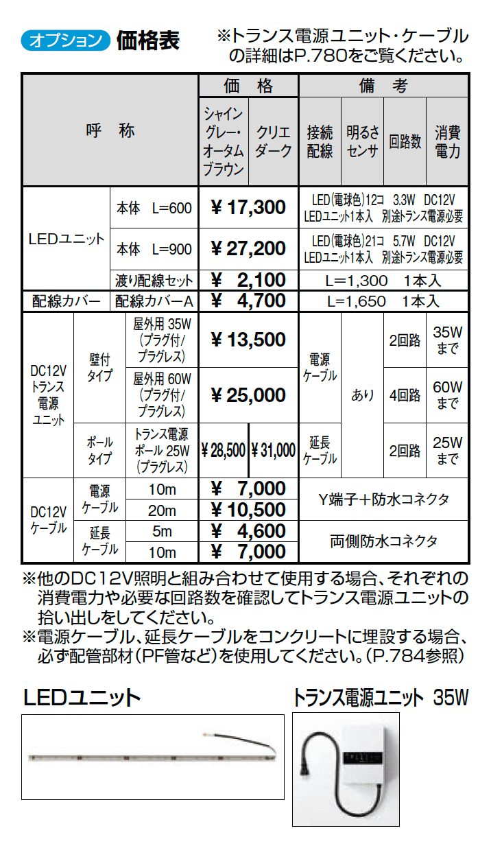 コーピング【2023年版】_価格_2