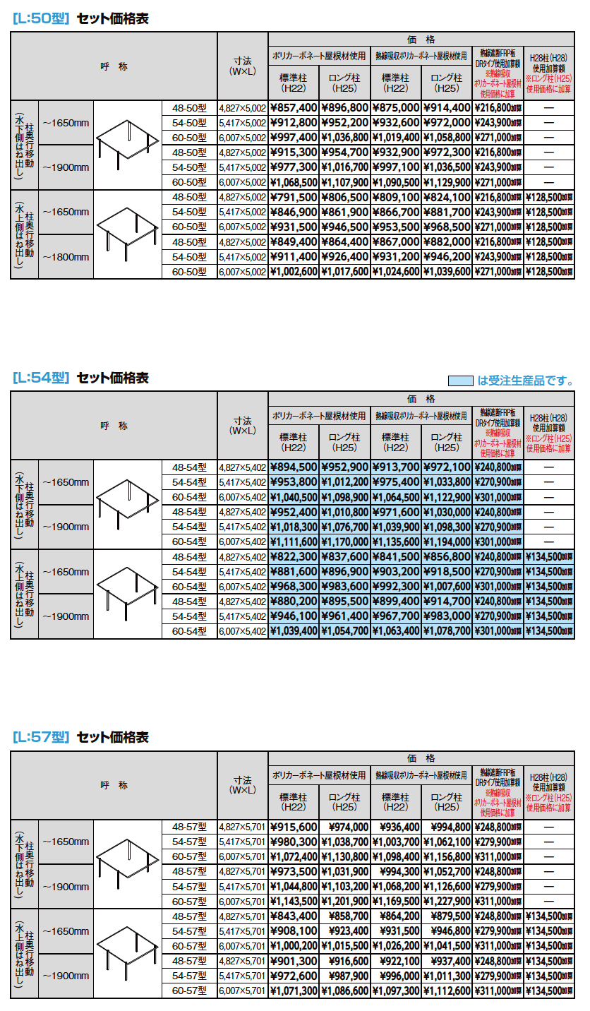 フーゴF 2台用 柱奥行移動【2023年版】_価格_1