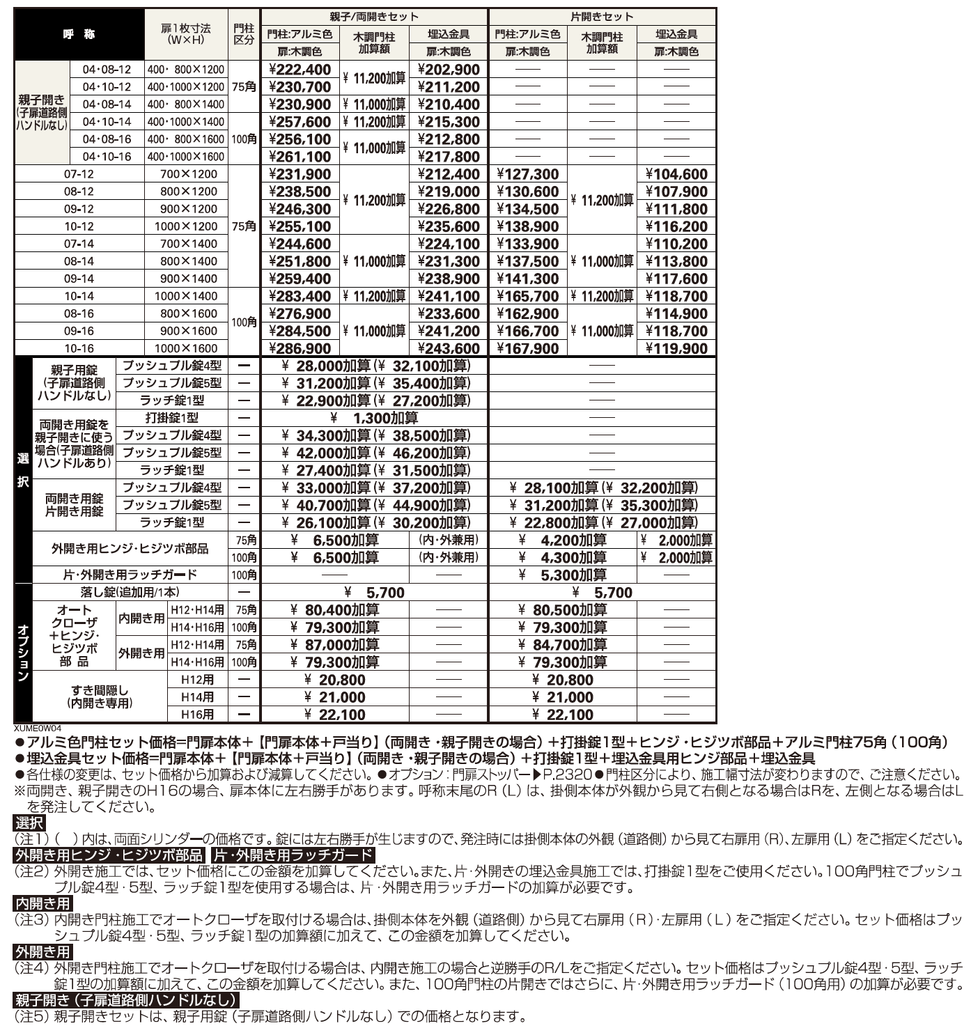 ルシアス 門扉W04型【2023年版】_価格_1