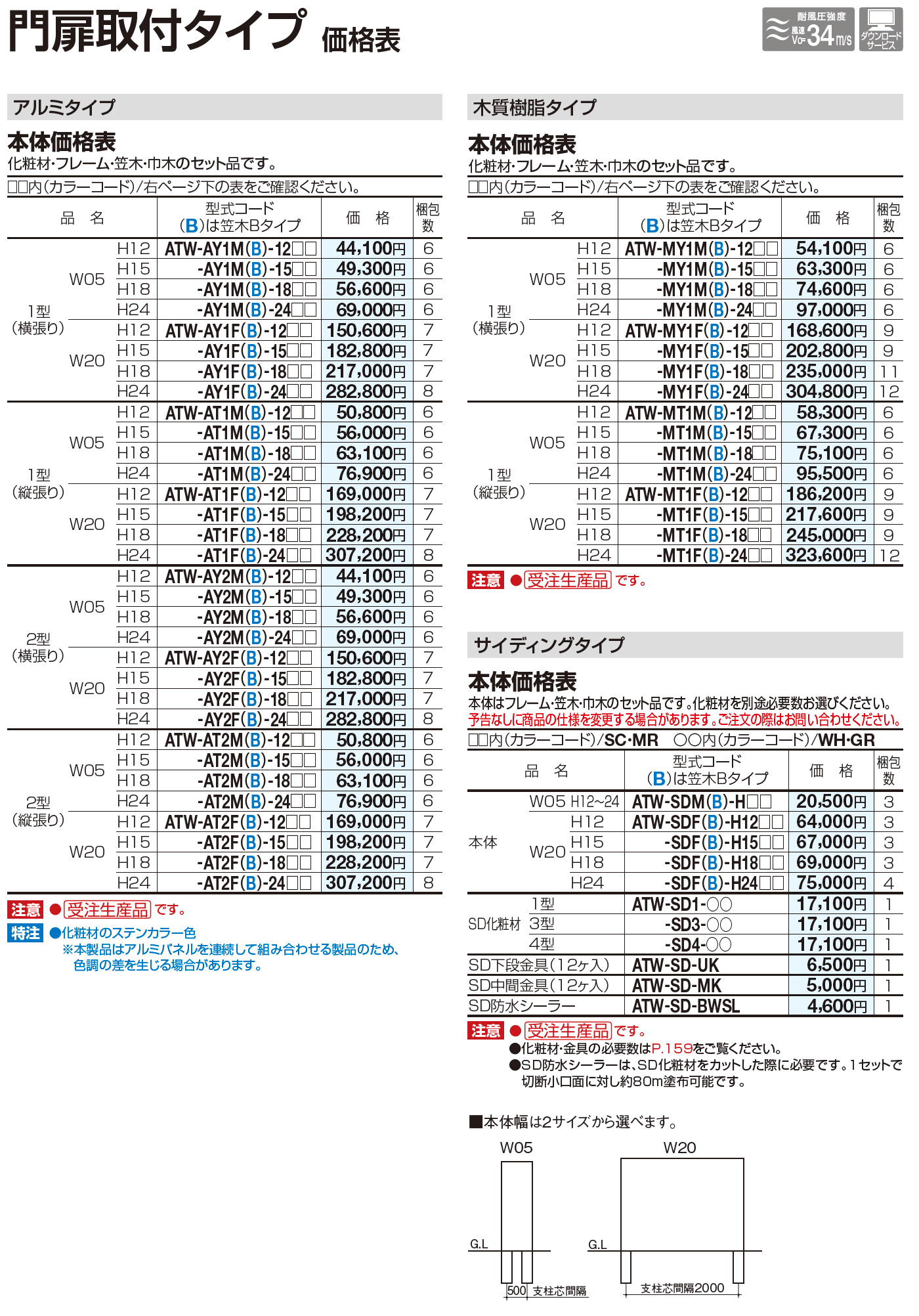 アートウォールmodern(モダン) 門扉取付タイプ【2023年版】_価格_1
