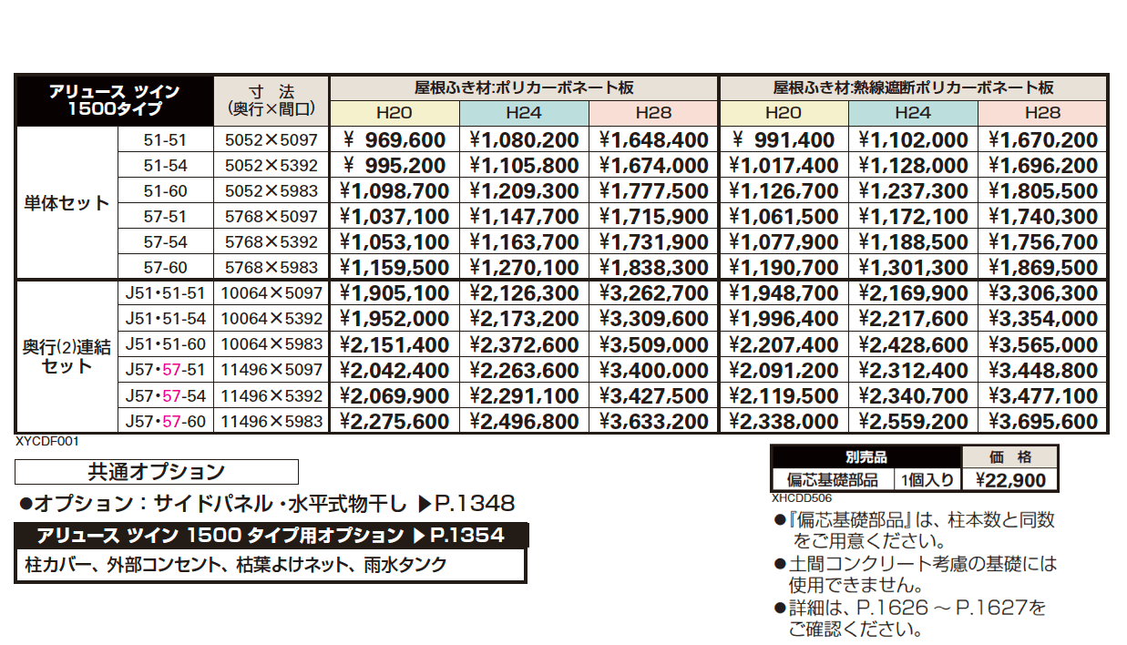 アリュース ツイン 1500タイプ 単体セット／奥行（2）連結セット【2023年版】_価格_1