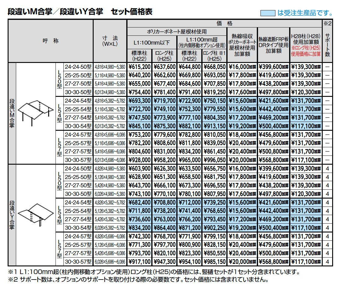 フーゴR 1台用【2023年版】_価格_4