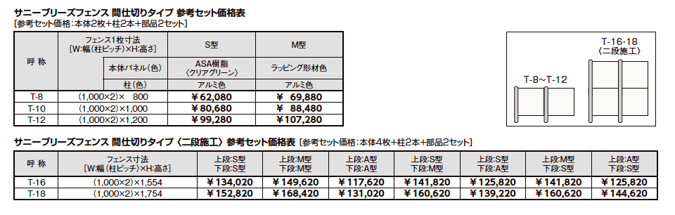 サニーブリーズフェンス M型<ラッピング形材色タイプ>【2023年版】_価格_1