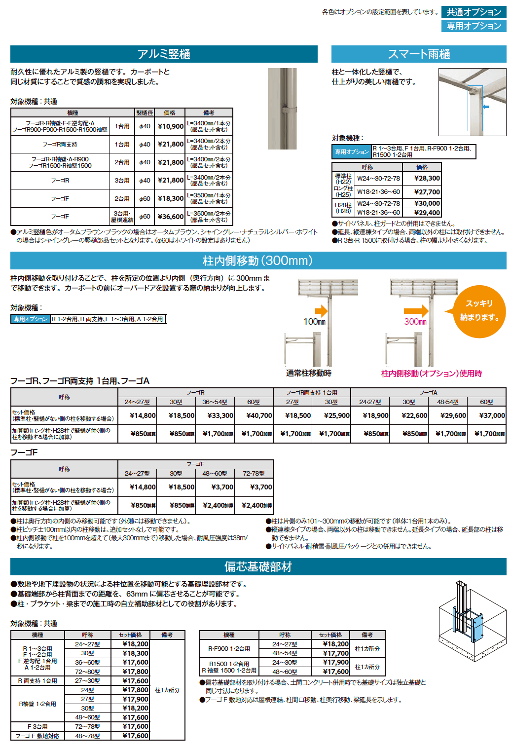 LIXIL フーゴ  オプション(2023年版)2