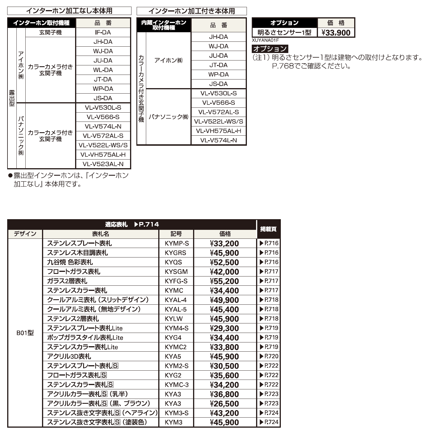 （カテゴリーB） ルシアス サインポール B01型【2023年版】_価格_2