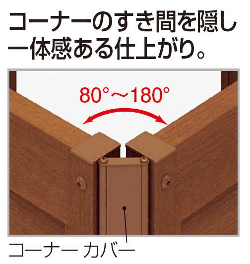 四国化成の「アレグリアフェンス5型【2023年版】」のサブ画像5