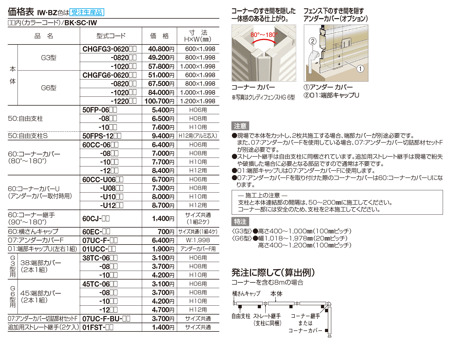 クレディフェンスHG G6型【2023年版】_価格_1