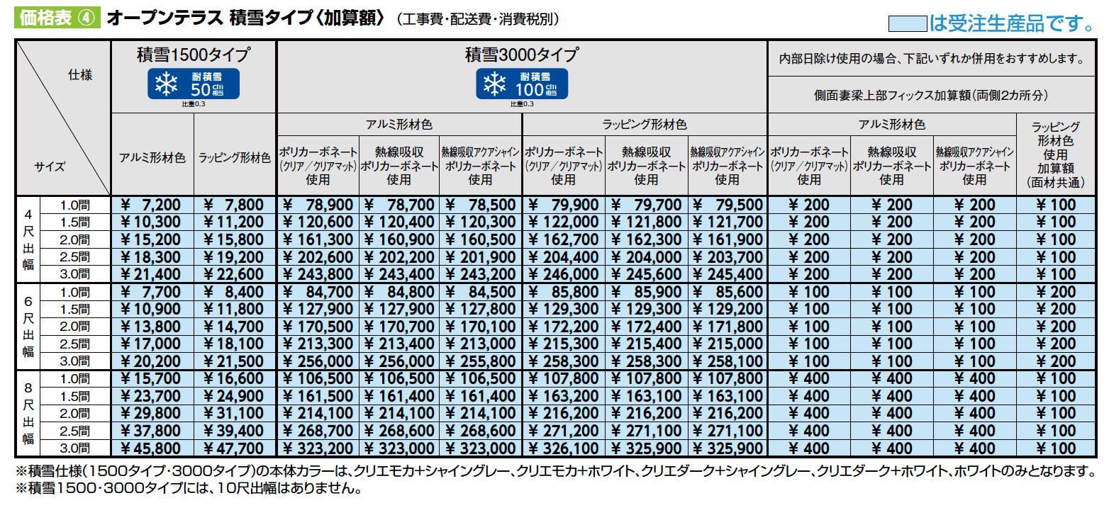 ココマ オープンテラスタイプ【2023年版】_価格_2