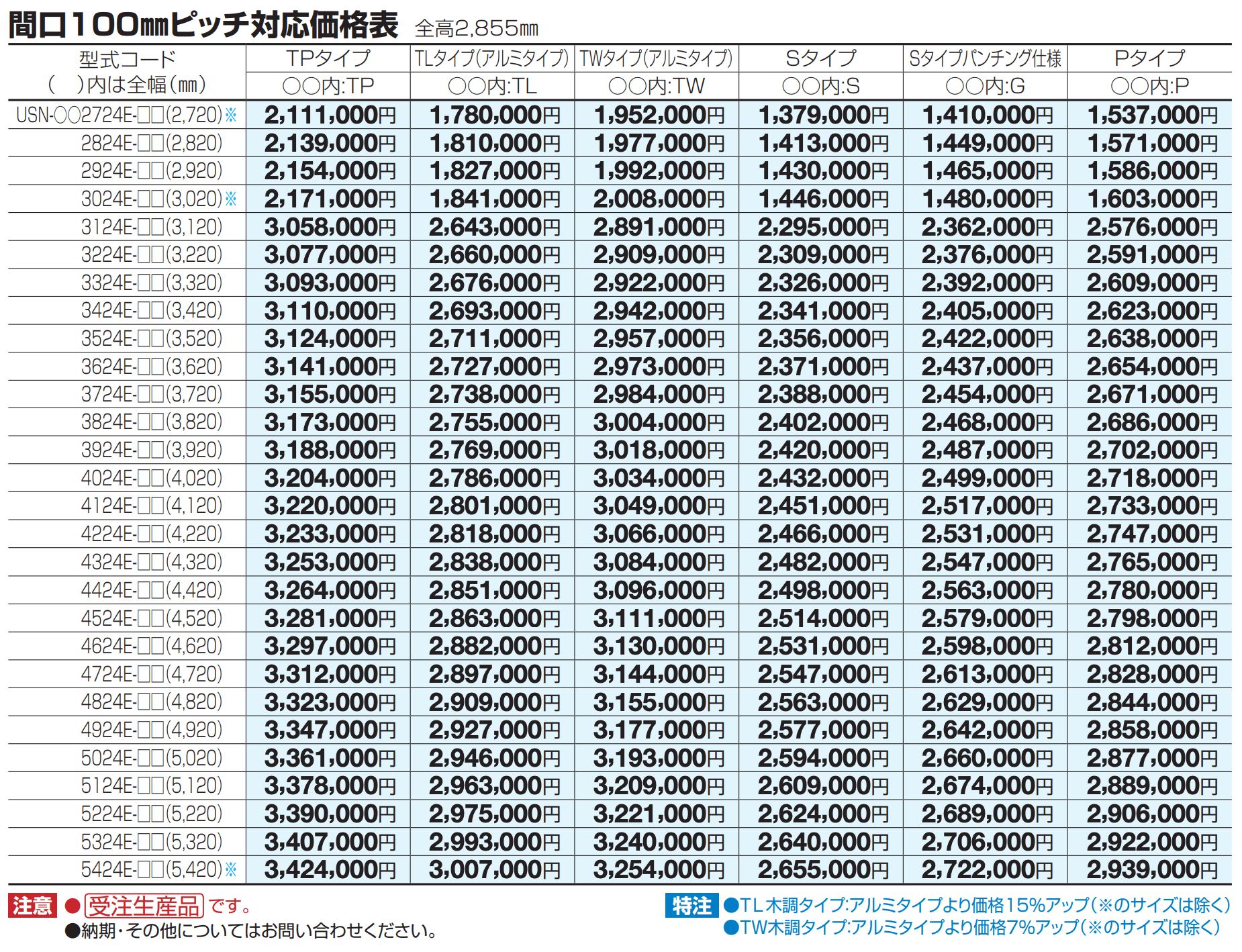 USファサードユニットシャッター(Sタイプ,単独仕様)【2023年版】_価格_4