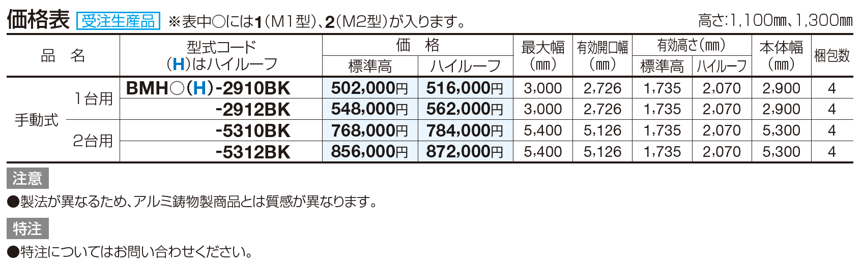 ブルームホップM2型【2023年版】_価格_1
