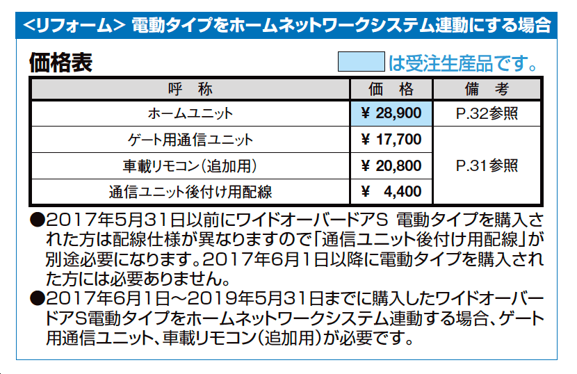 ワイドオーバードアSラフィーネタイプ【2023年版】_価格_3