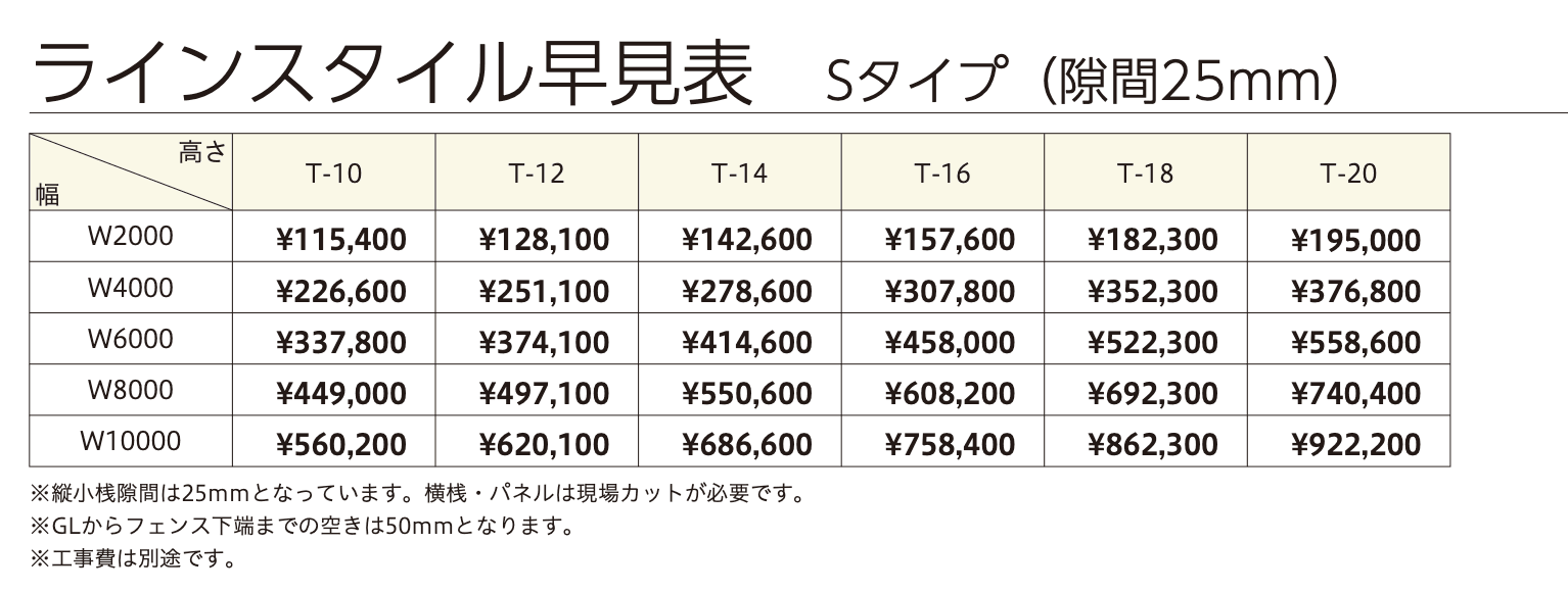 ラインスタイル Sタイプ (隙間25mm)【2023年版】_価格_4