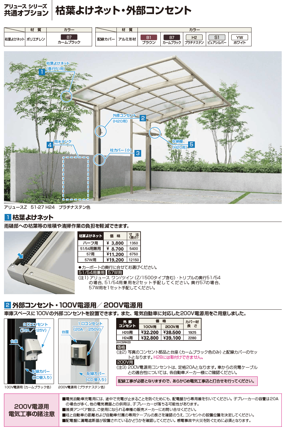 YKK AP アリュースシリーズ 共通オプション（2023年版）1