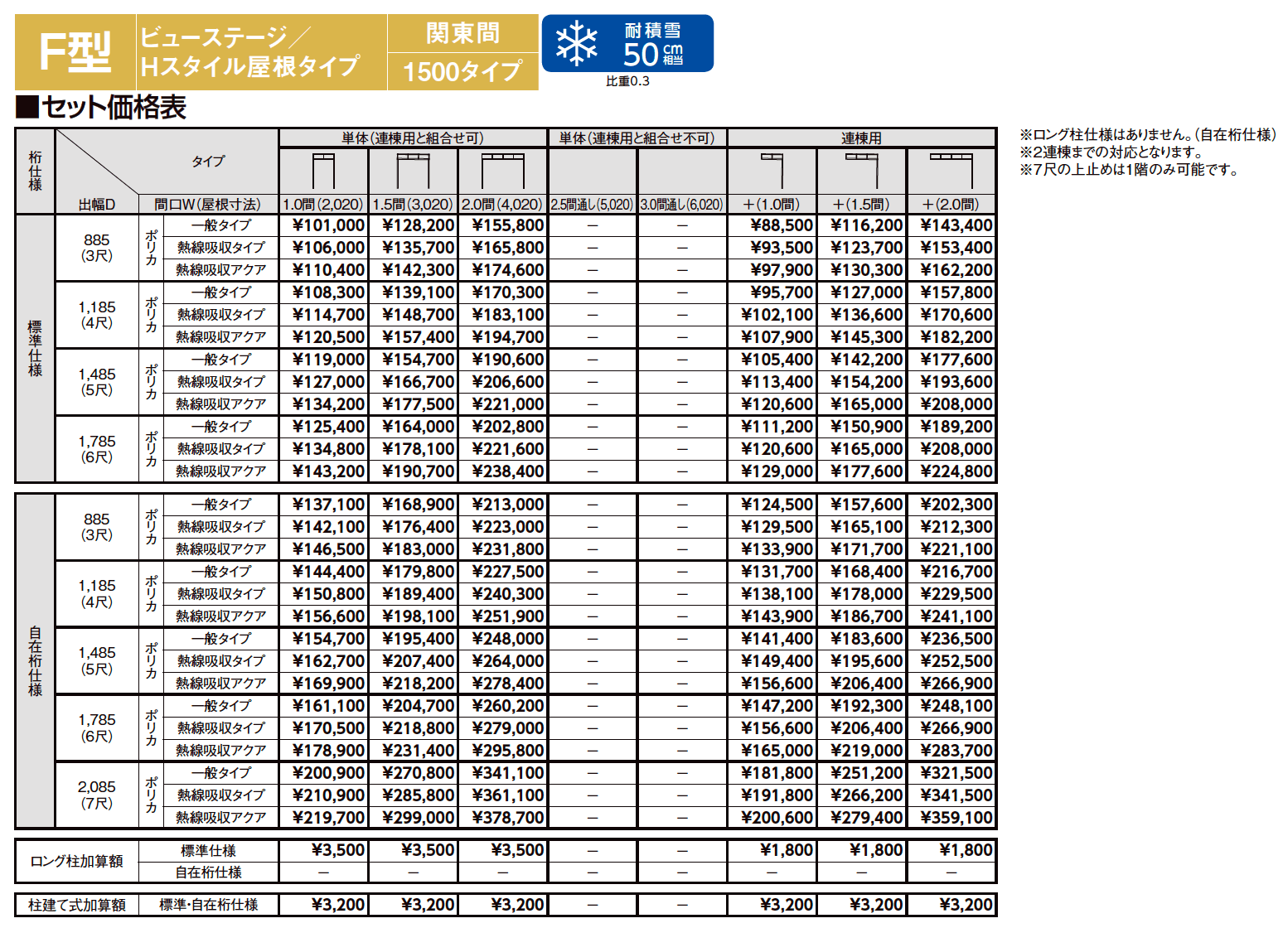 スピーネ F型 ビューステージ／Hスタイル屋根タイプ 関東間【2023年版】_価格_2