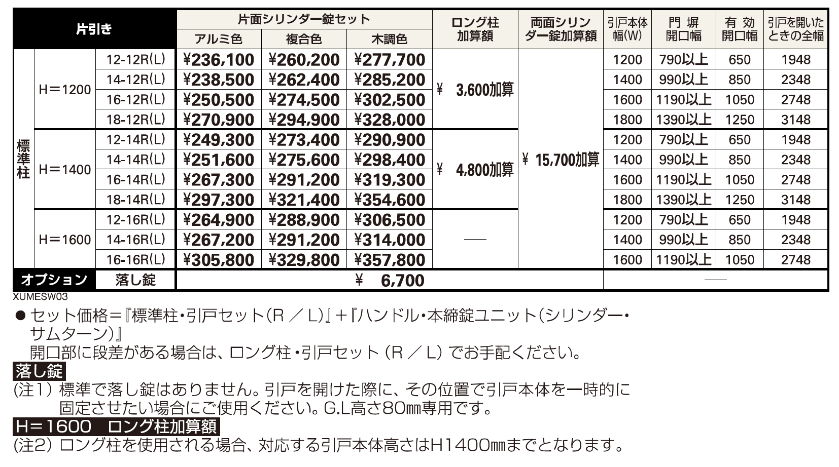 ルシアス スライドW03型【2023年版】_価格_1