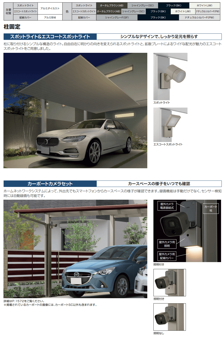 LIXIL カーポートライト(カーポートSC用)(2023年版)8