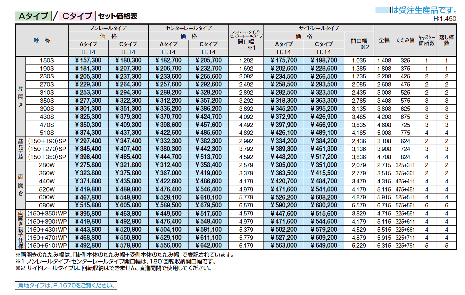 アルシャインⅡ HW型 Aタイプ【2023年版】_価格_2