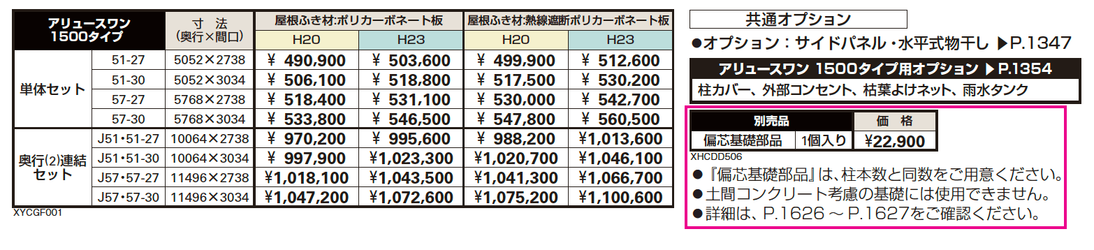 アリュース ワン 1500タイプ 単体セット／奥行（2）連結セット【2023年版】_価格_1