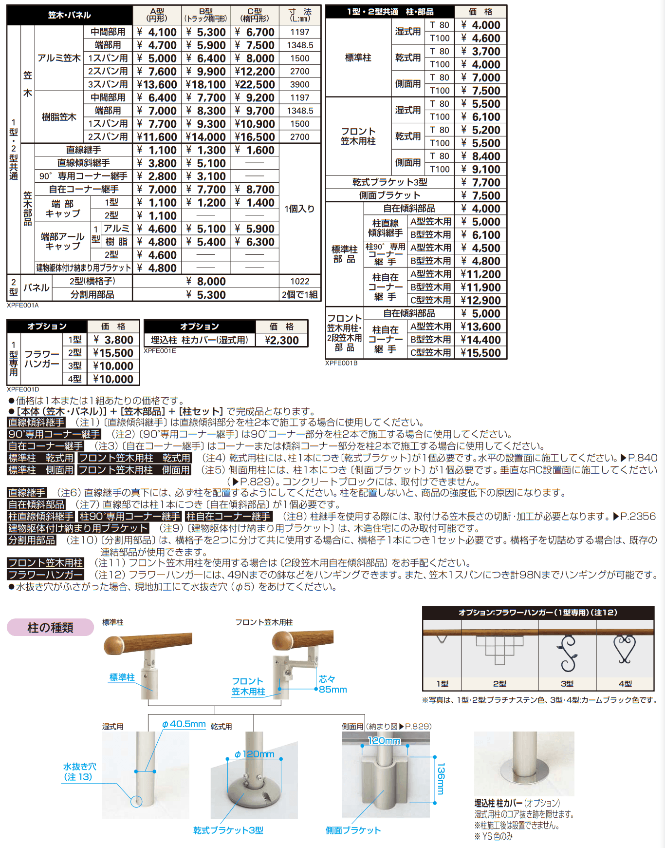 歩行補助手すり パルトナーUD フェンス2型〈自立タイプ〉【2023年版】_価格_2