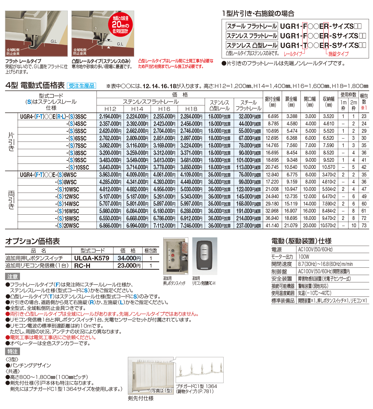 ユニットラインGR4型(電動式)【2023年版】_価格_1