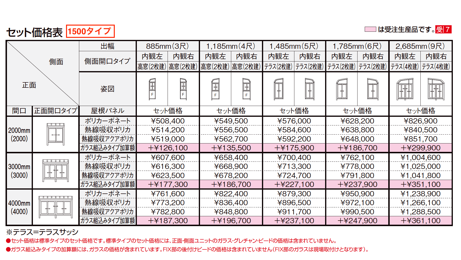 サニージュ R型 床納まり（ランマなし）メーター【2023年版】_価格_3