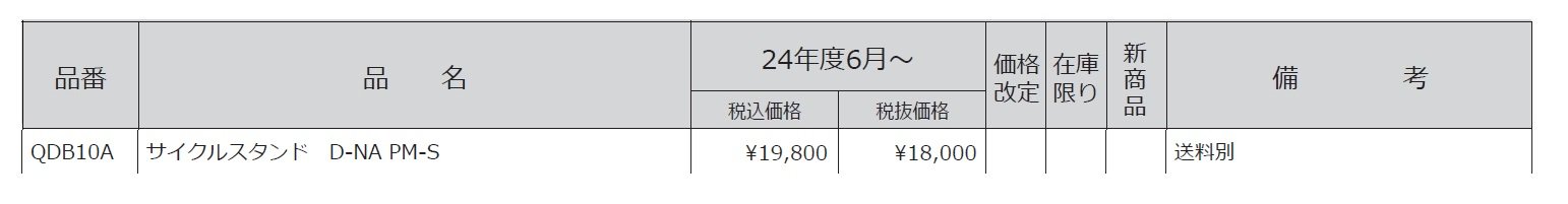 ディーナPM-S_価格_1