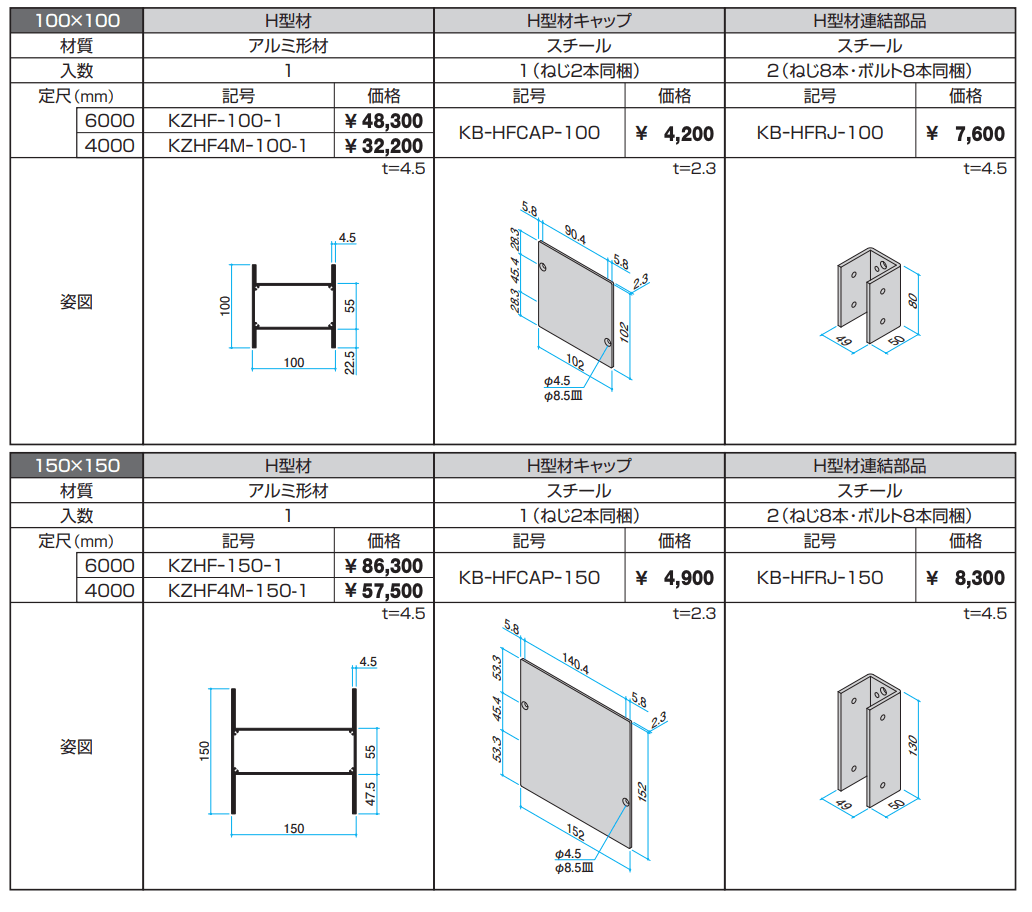 H型材（フレーム） 【2022年版】_価格_1
