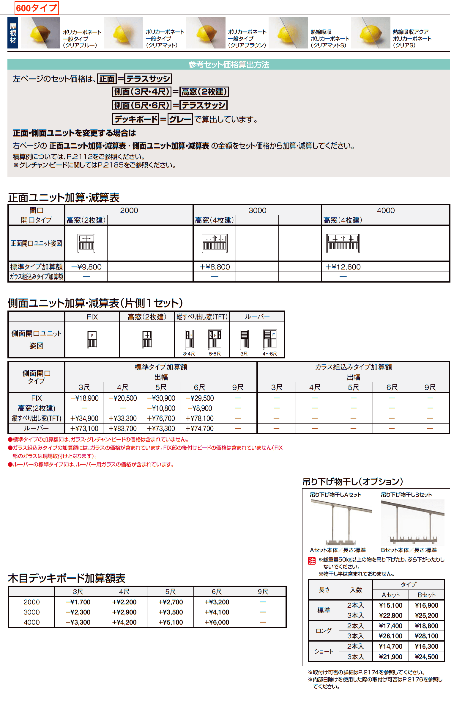 サニージュ F型 アルミバルコニー納まり（柱建て式）メーター【2023年版】_価格_2