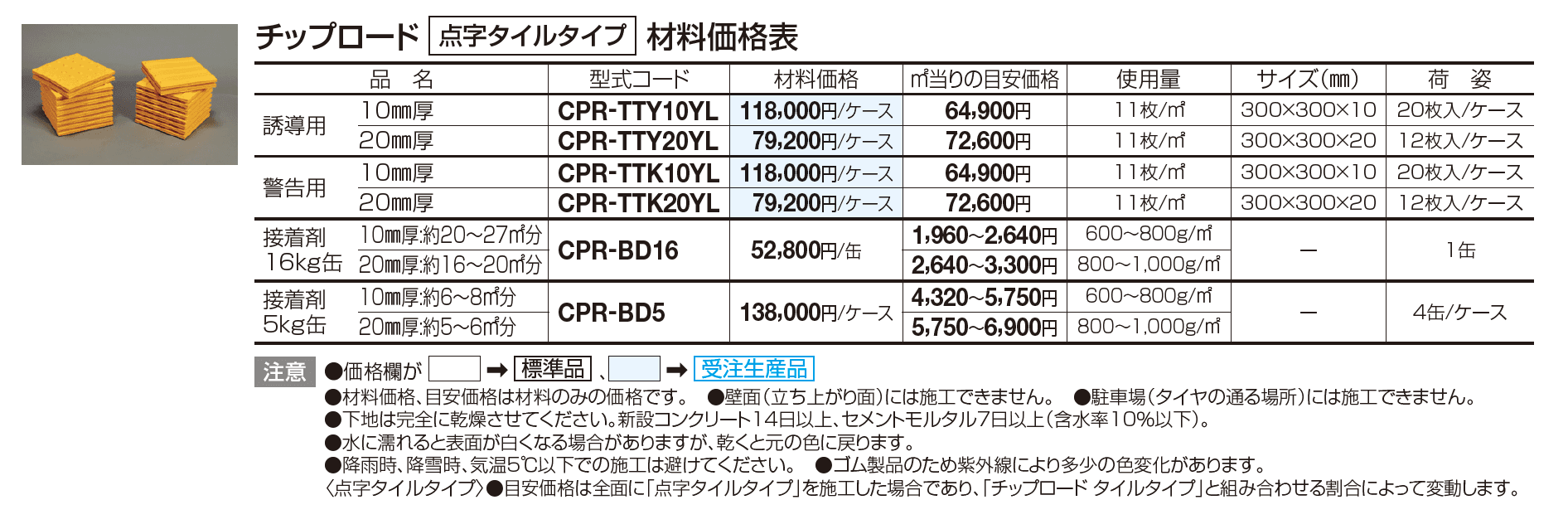 チップロード（点字タイルタイプ）【2023年版】_価格_1