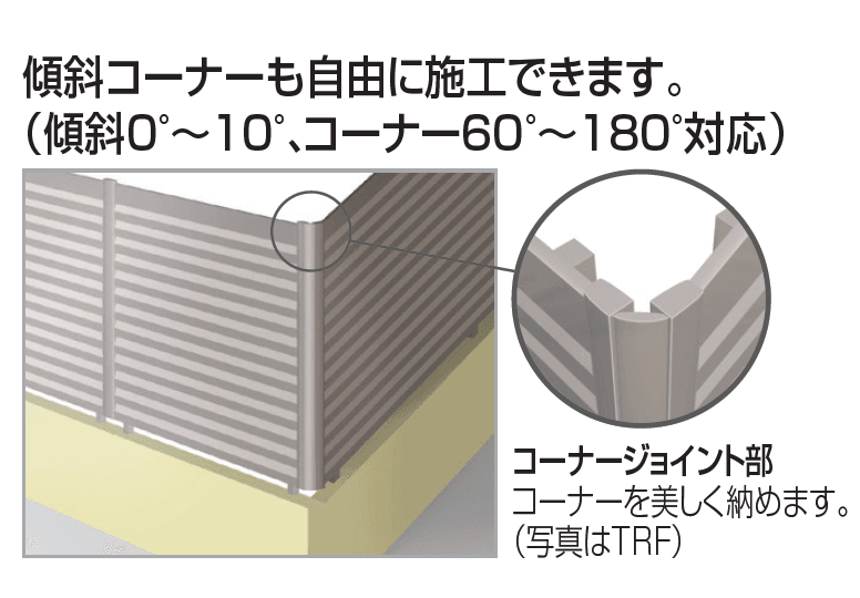 四国化成の「EAF32型(ルーバータイプ)【2024年版】」のサブ画像7