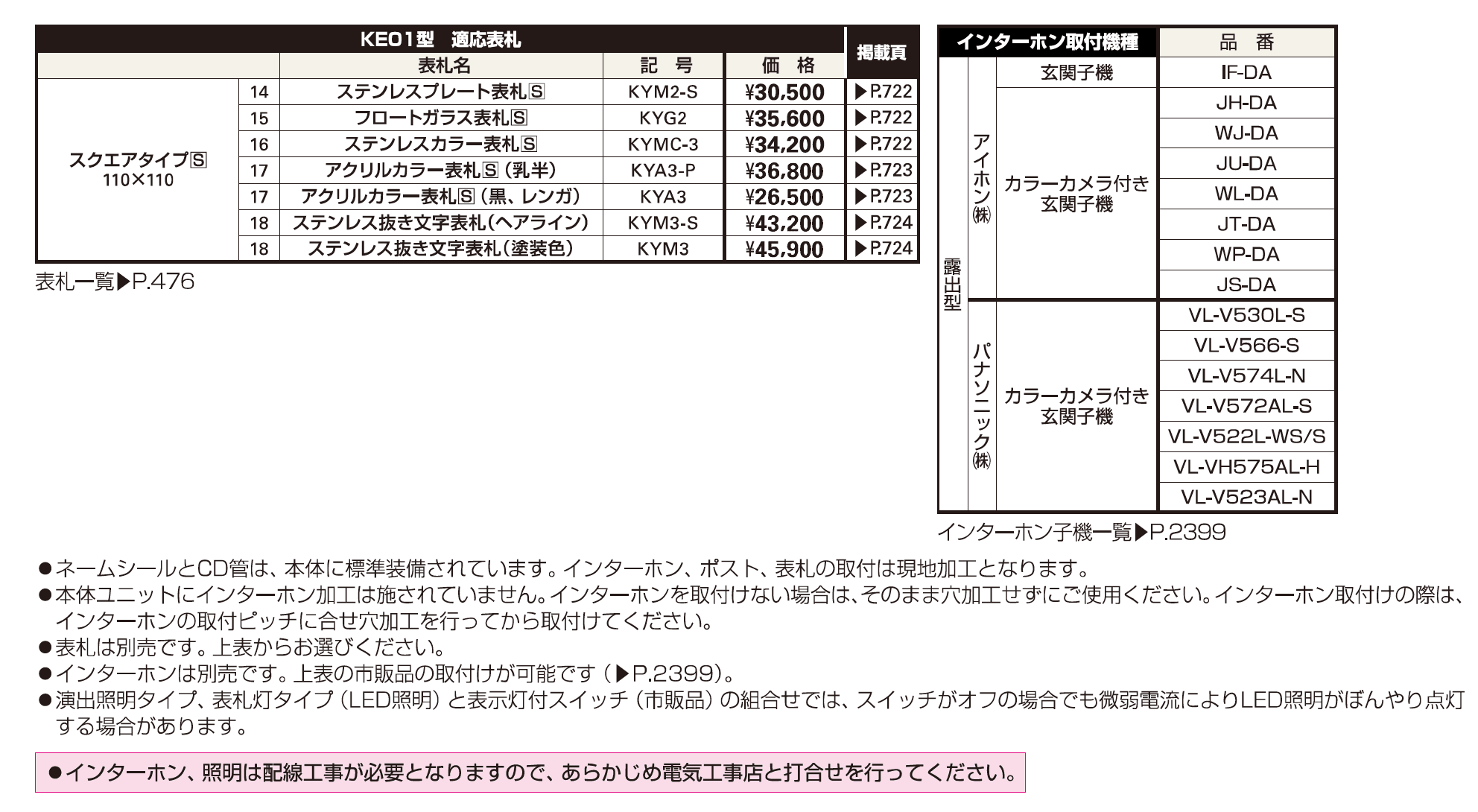 エクステリアポストT9型、T9R（L）型取付用ルシアス ポストユニット KE01型【2023年版】_価格_2
