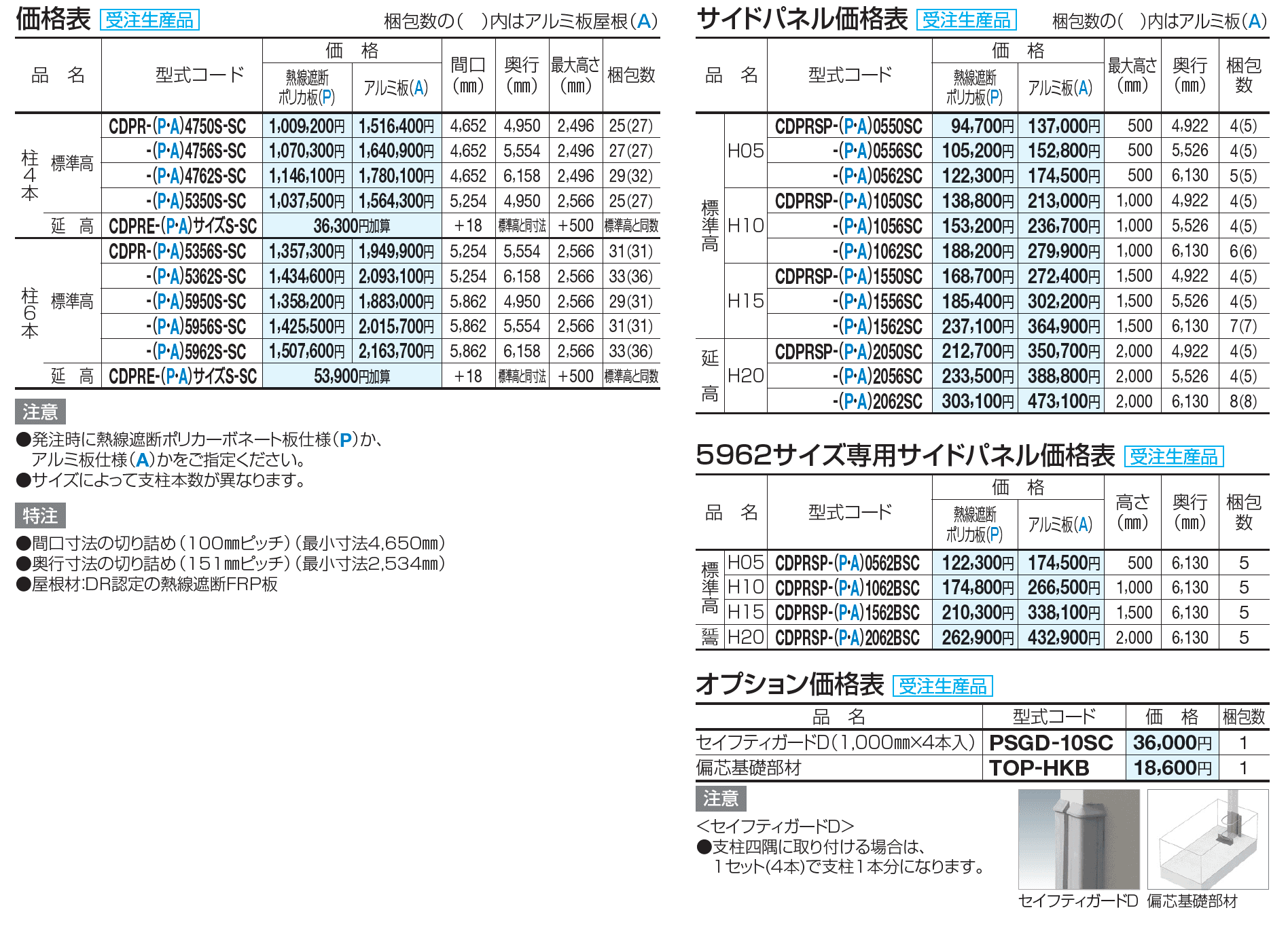 クレディポートR ワイドタイプ(サイドパネル用)【2023年版】_価格_1