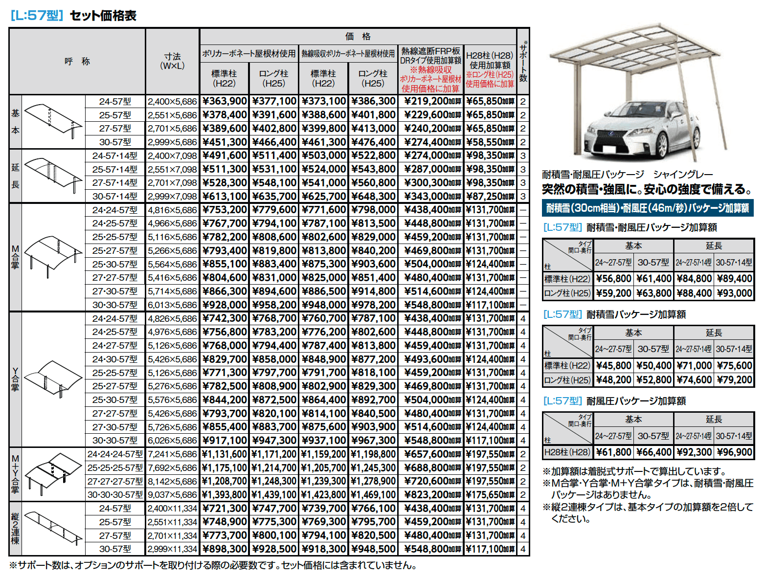 フーゴR 1台用【2023年版】_価格_3