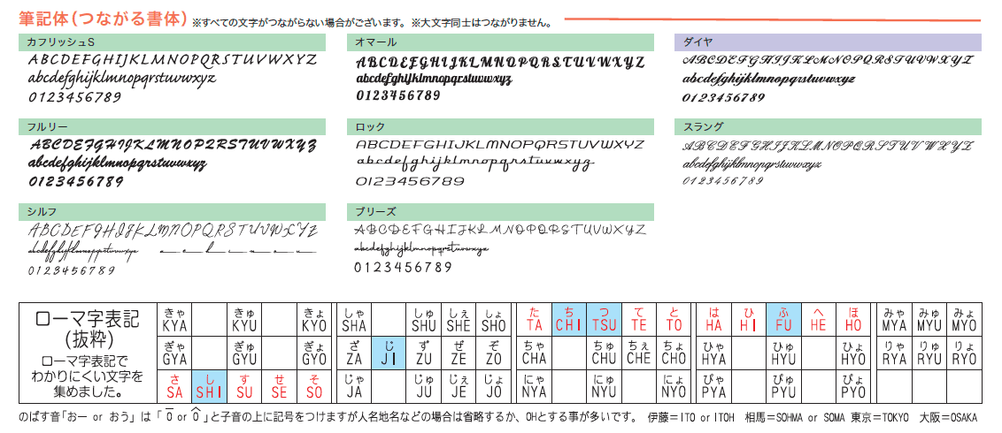 ゆとり 表札 書体見本-14