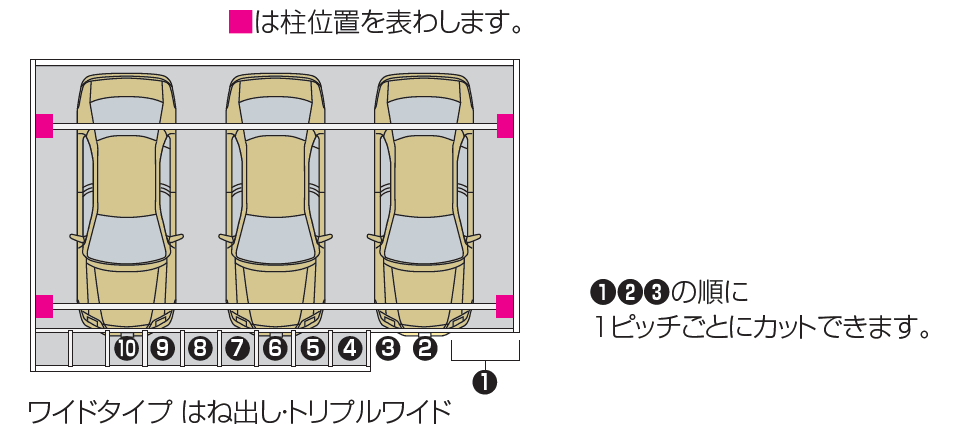 四国化成 | スマートポートR 異形地対応 入隅【2023年版】 | 建材サーチ