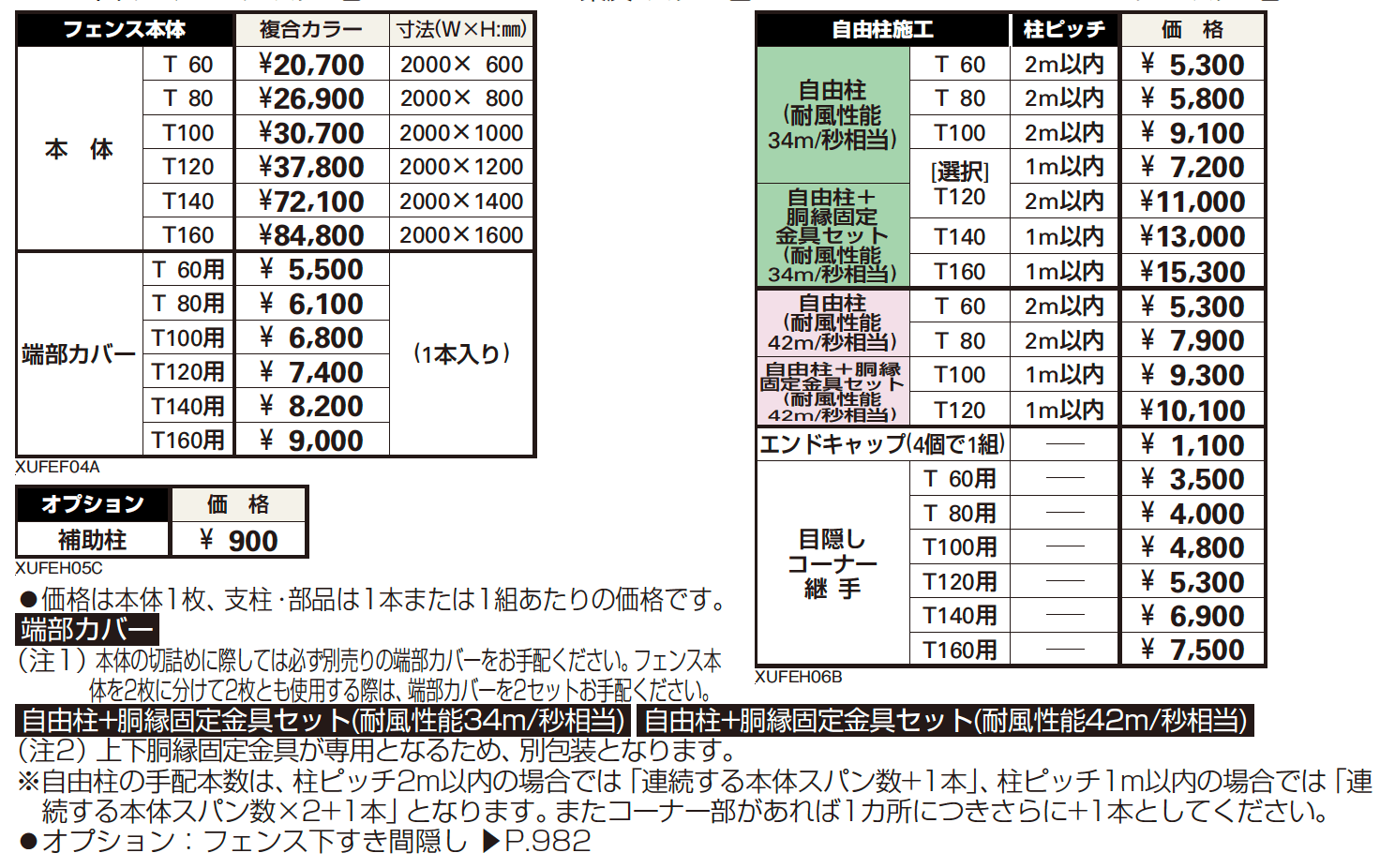 ルシアス フェンスF04型 横スリット【2023年版】_価格_1