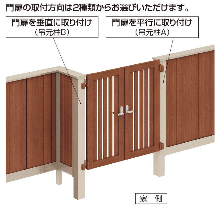 四国化成の「アートウォールmodern 門扉取付タイプ」のサブ画像2