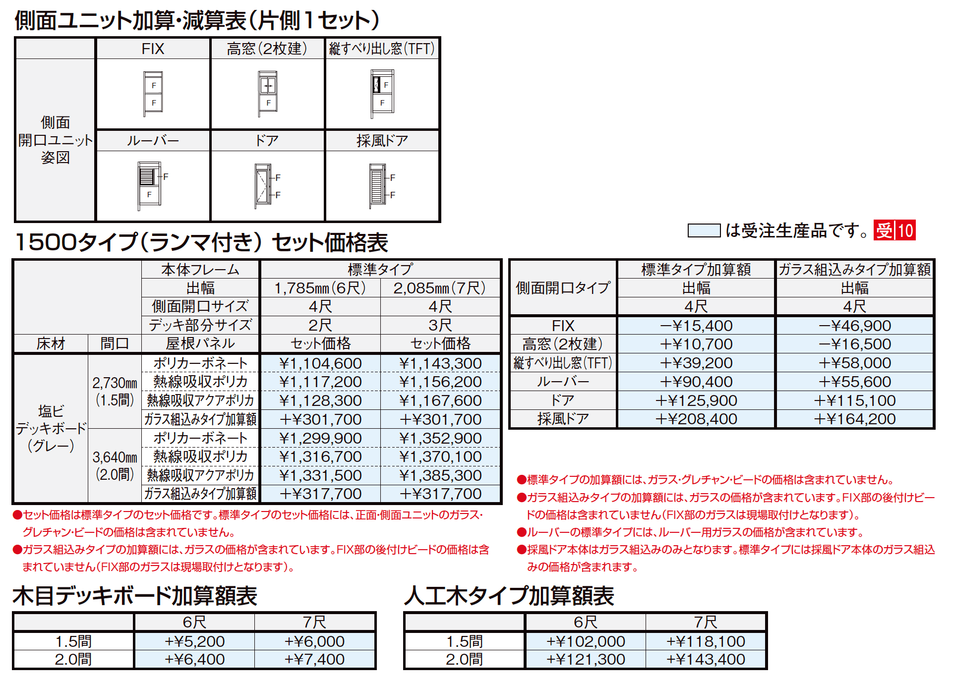 サニージュ ハーフ囲い納まり（ランマ付き）関東間【2023年版】_価格_2